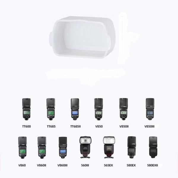 Диффузор для накамерной вспышки Godox, Canon — фото 2